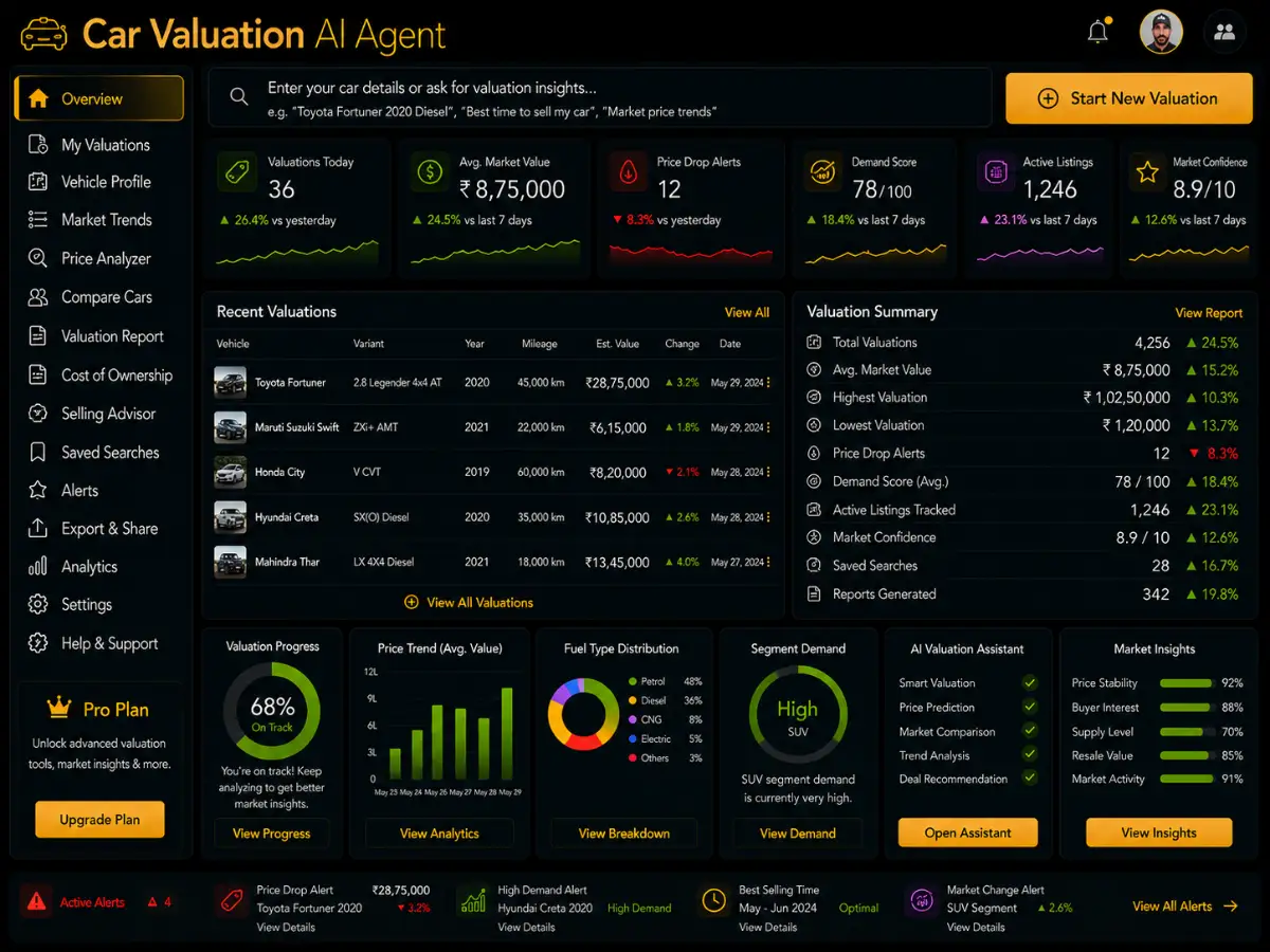 carvaluation.app AI running coach app — training dashboard preview